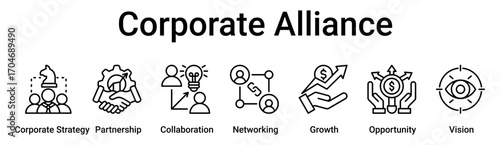 Corporate Alliance banner web icon vector illustration concept for business with icon of Corporate Strategy, Partnership, Collaboration, Networking, Growth, Opportunity.