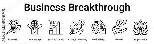 Business Breakthrough banner web icon vector illustration concept for business with icon of Innovation, Leadership, Market Trends, Strategic Planning, Productivity, Growth.