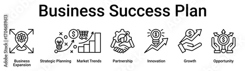Business Success Plan banner web icon vector illustration concept for business with icon of Business Expansion, Strategic Planning, Market Trends, Partnership, Innovation, Growth.