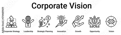 Corporate Vision banner web icon vector illustration concept for business with icon of Corporate Strategy, Leadership, Strategic Planning, Innovation, Growth, Opportunity.