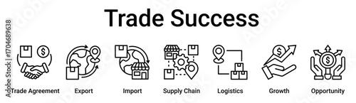 Trade Success banner web icon vector illustration concept for business with icon of Trade Agreement, Export, Import, Supply Chain, Logistics, Growth.