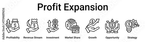 Profit Expansion banner web icon vector illustration concept for business with icon of Profitability, Revenue Stream, Investment, Market Share, Growth, Opportunity.