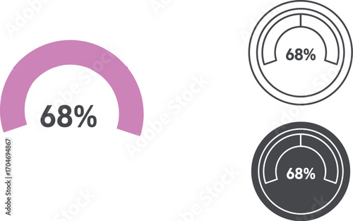 Progress indicator showing 68 percent completion with clean, modern design