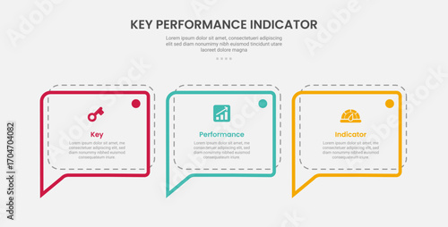 KPI key performance indicator infographic outline style with callout discussion box with dotted line 3 point template with for slide presentation