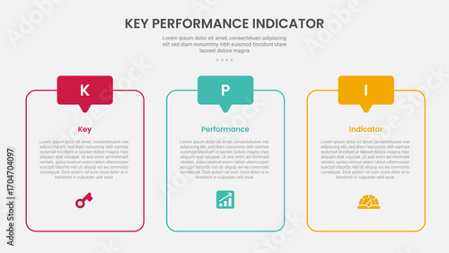 KPI key performance indicator infographic outline style with round table box container and discussion header badge 3 point template with for slide presentation