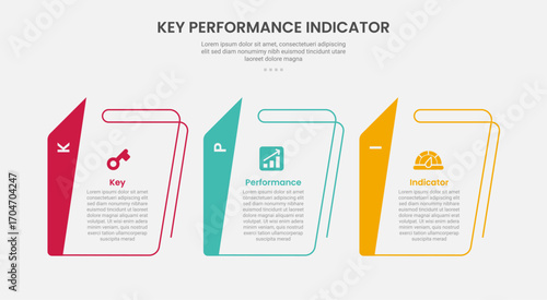 KPI key performance indicator infographic outline style with creative table with sharp vertical header 3 point template with for slide presentation