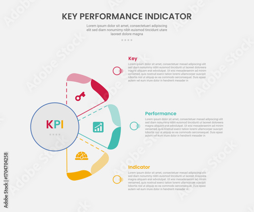 KPI key performance indicator infographic outline style with half circle shape like fan shape 3 point template with for slide presentation