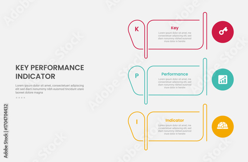 KPI key performance indicator infographic outline style with creative table outline and circle on edge 3 point template with for slide presentation