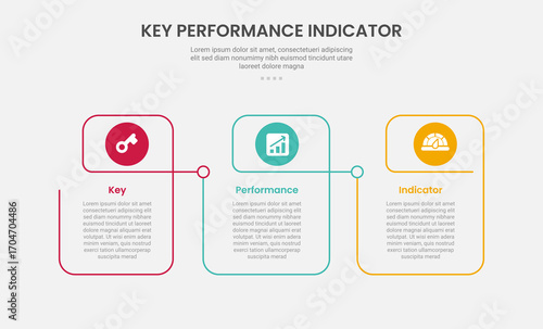 KPI key performance indicator infographic outline style with creative linked table with circle header 3 point template with for slide presentation