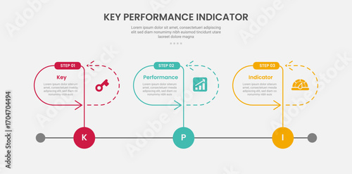 KPI key performance indicator infographic outline style with timeline style with round container and arrow line 3 point template with for slide presentation