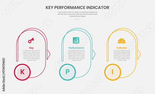 KPI key performance indicator infographic outline style with round vertical shape with circle badge at bottom 3 point template with for slide presentation