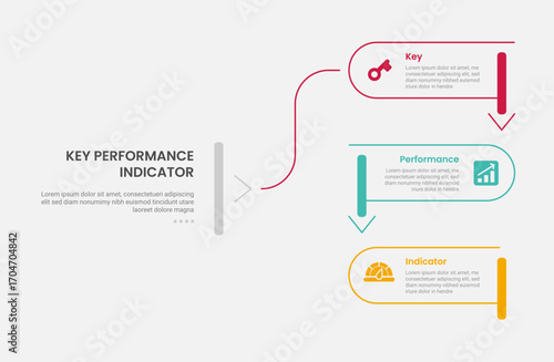 KPI key performance indicator infographic outline style with round rectangle line with slice and arrow bottom direction 3 point template with for slide presentation