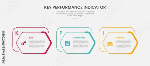 KPI key performance indicator infographic outline style with creative hexagon box on horizontal direction 3 point template with for slide presentation