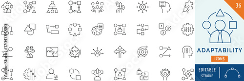 Adaptability icon collection set. Editable stroke.
