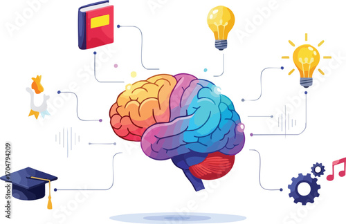 Colorful Brain Illustration Concept of Education Creativity and Innovation
