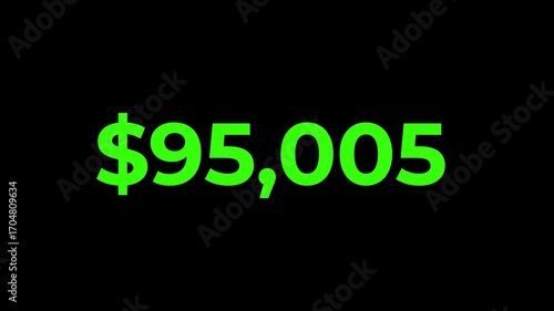 $90,000 to $100,000 Dollar Count Up Animation, Digital Money Counter, Finance, Financial Growth, Business, Investment, Wealth, Cash, Revenue, Income, Profit, and Economic Concept Video