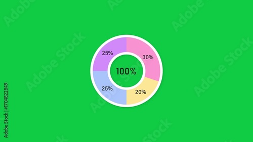 Circular Chart Data Visualization Infographic Green Screen Background