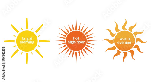 Sun Icons: Mild Hot and Warm Heat Levels.