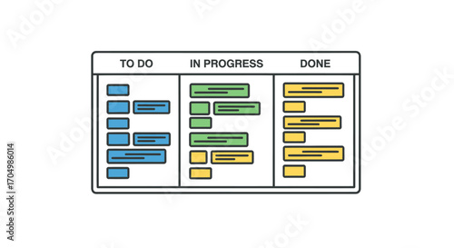 Kanban board illustrating project workflow and task management stages.