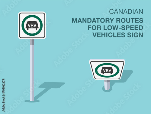 Traffic regulation rules. Isolated canadian "mandatory route for low-speed vehicles" road sign. Front and top view. Flat vector illustration template.