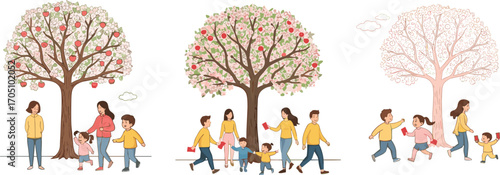 Happy family walking together, spring apple trees, children playing outdoors, family bonding, outdoor activity, seasonal joy, nature walk, parent-child fun