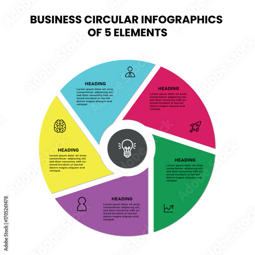 A sleek infographic with five abstract, interconnected circular shapes, each with an icon and number, representing a multi-step process.