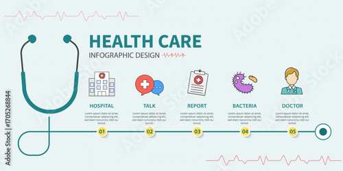 Healthcare infographic, Flat simple infographics design template. presentation, Medical and health care concept with numbers 5 options or steps analysis disease, vector illustration.