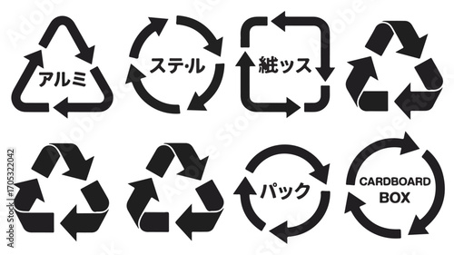 Black recycling symbols with Japanese and English text arrows white