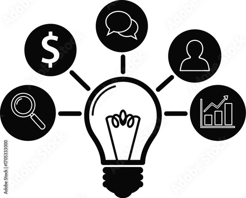 Bright idea illustration with icons representing finance, communication, people, and growth