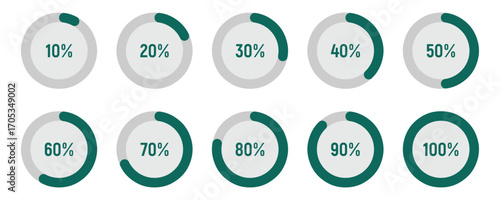 Circle loading or circle progress icon symbol collection. Set of progress bar from 0 to 100 percent for business project presentation or web user interface.