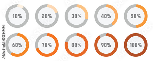 Circle loading or circle progress icon symbol collection. Set of progress bar from 0 to 100 percent for business project presentation or web user interface.