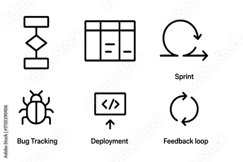 Programming Workflow Icons. Outline icon set of programming workflows: flowchart, kanban board, sprint, task list, bug tracking,
