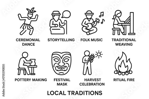 Icon Sets Collection. Outline icon set of local traditions: ceremonial dance, storytelling, folk music, traditional weaving,
