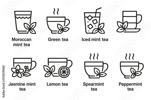 Mint Tea Icon Collection. Outline icon set of mint tea types: Moroccan mint tea, green tea, iced mint tea, herbal mint tea,