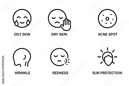 Skin Care Icons. Outline icon set of skin types and concerns: oily skin, dry skin, sensitive skin, acne spot, wrinkle, redness,