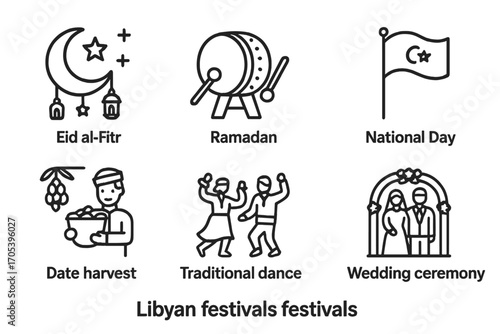 Libyan Festivals Icon Set. Outline icon set of Libyan festivals: Eid al-Fitr, Ramadan, National Day, Date harvest, Traditional
