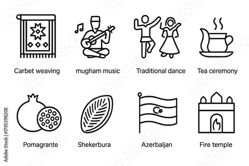 Azerbaijan Icon Set. Outline icon set of Azerbaijani culture: carpet weaving, mugham music, traditional dance, tea ceremony,