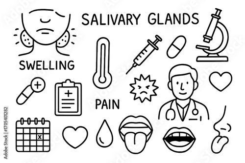 Salivary Gland Doodle Art. Hand-drawn doodle illustration salivary glands gland disorders swelling, salivary glands, thermometer,