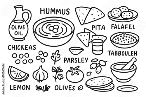 Middle Eastern Delicacies. Hand-drawn doodle illustration Middle Eastern cuisine hummus bowl, pita bread, falafel, tabbouleh,