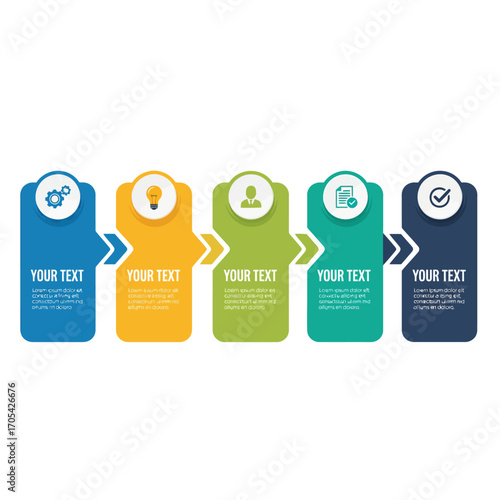 Colorful infographic showing a process flow with five steps, each represented by a different icon and text area.