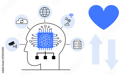 Human head with circuit chip brain linked to cloud, globe, robotics, database, and surveillance icons beside a heart shape and arrows. Ideal for AI, innovation, connectivity, IoT automation ethics