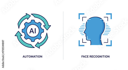 Vector illustration of set of icons representing automation and face recognition with ai
