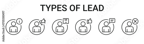 Lead icon set containing 6 types of lead base on qualification. Information, marketing, product, sales, service and no qualified lead vector icons
