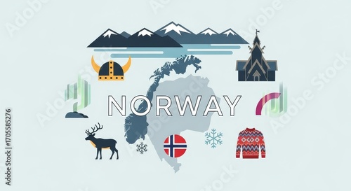 Norway travel and culture infographic with iconic symbols and landmarks