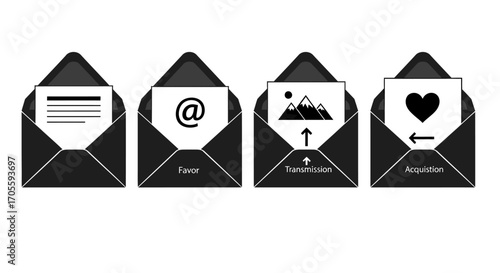 Communication Methods Email, Report, Transmission, Acquisition