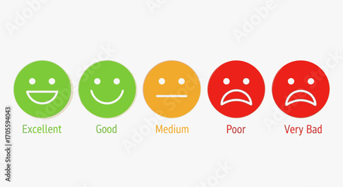 Customer Satisfaction Rating Excellent to Very Bad Emoji Feedback Scale