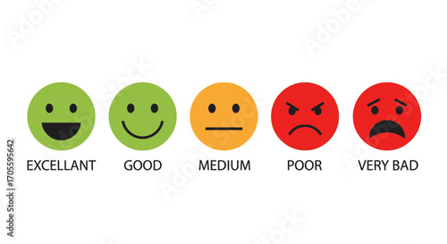 Five emoticon faces showing different levels of satisfaction.
