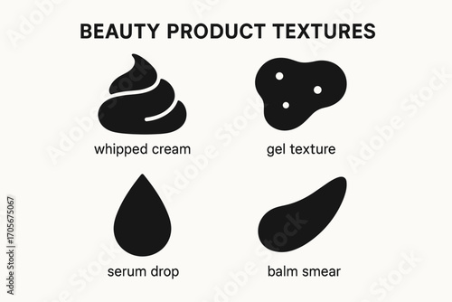 Beauty Product Textures Icons – Cream, Gel, Serum, and Balm Smear Silhouettes