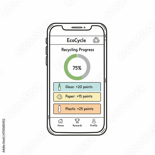 A smartphone screen displays an EcoCycle app, showing recycling progress and points earned for glass, paper, and plastic.