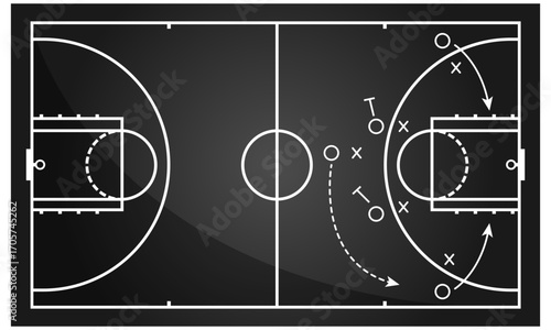 Basketball chalkboard X's and O's on a court, coaches sports play